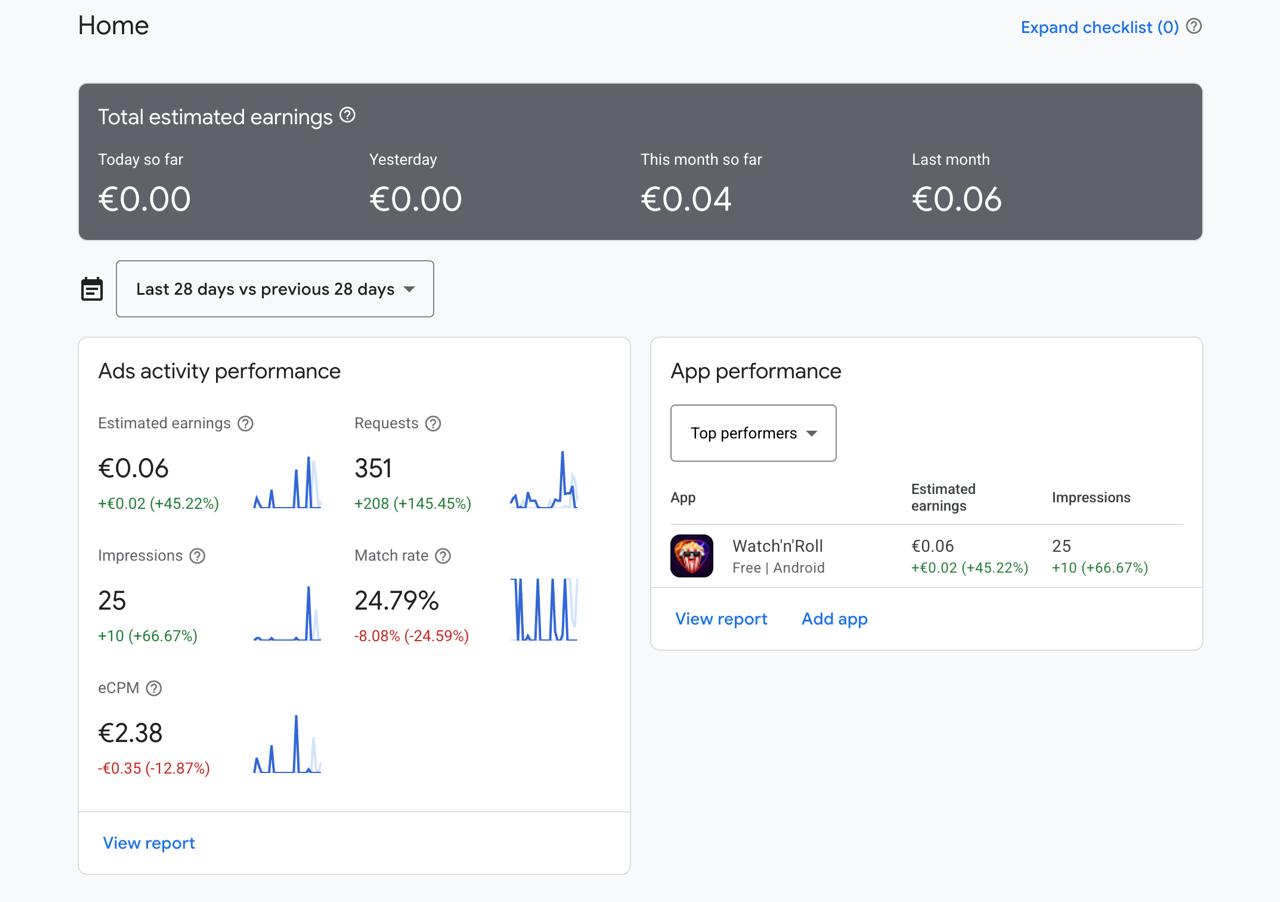 Watch'n'Roll monetisation overview